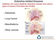 Is Asbestosis A Respiratory Disease