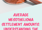 What Is The Average Mesothelioma Settlement