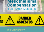 How Much Compensation Do You Get For Mesothelioma